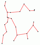 Example of Euclidean MST