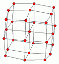 Example 3D Spring Embedding