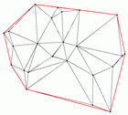 Example of Delaunay Triangulation