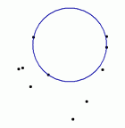 Picture of Largest Empty  Circle