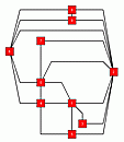 Example of ORTHO_EMBEDDING()