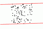 Picture of Width of a Point Set