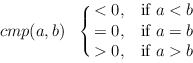 $cmp(a,b)\ \ \cases{< 0, &if $a < b$\cr
= 0, &if $a = b$\cr
> 0, &if $a > b$\cr}$