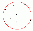 Picture of Smallest Enclosing Circle